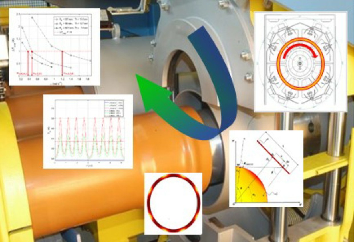 Measurement and acquisition of temperature, pressure and flow